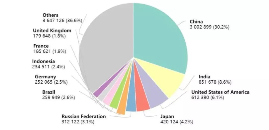 艾米森生命科技受聘为国际欧中健康联合促进总会副会长单位 | 携手赋能全球大健康，让亿万家庭免受癌症之苦痛