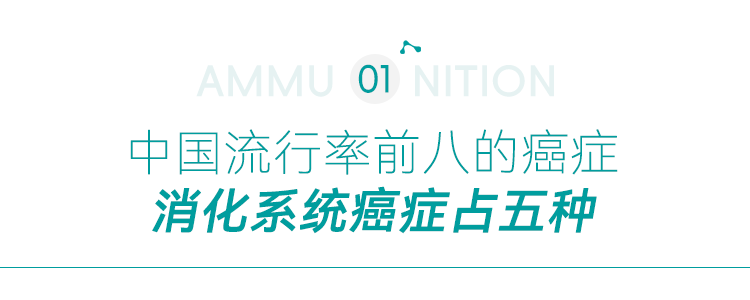 在中国，为什么要特别重视预防消化系统癌症？