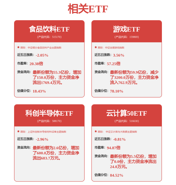 股票配资正规平台排名 韦尔股份更名完成工商变更 韦尔股份正式更名为豪威集团